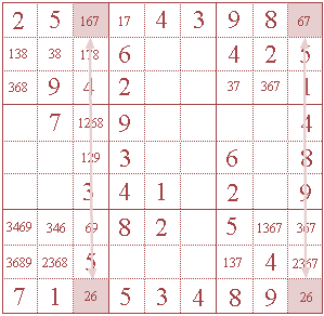 Grille trio colonnes